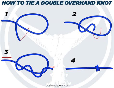 How to Tie an Overhand Knot (Complete Guide) - Cast and Spear