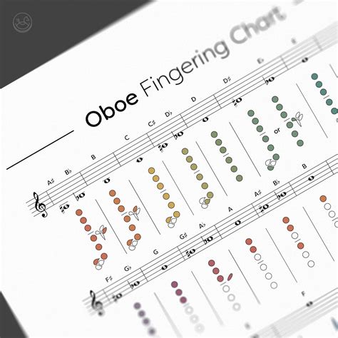 Oboe Fingering Chart Notes Diagram Fingering Positions - Etsy Australia