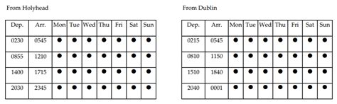 Stena Line Update - Timetable Changes for Holyhead Dublin Ferry | Freightlink - The Freight ...