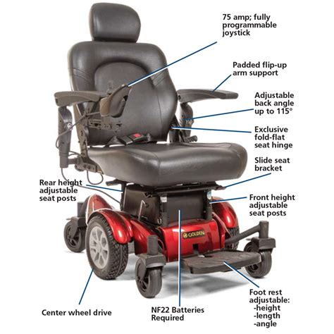 Compass HD Power Wheel Chair by Golden Technologies