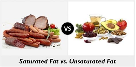 Difference between Saturated and Unsaturated Fats