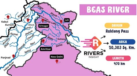 Beas River: Mapping Its Course and Origin - Rivers Insight