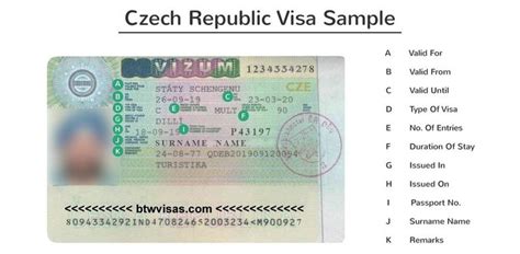 Czech Republic Visa for Indians 2024 | [Process, Fees, Application] | BTW