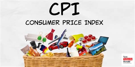 CPI-Basket-of-goods | NMH