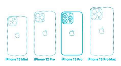 Apple iPhone 13 Pro (15th Gen) Dimensions & Drawings | Dimensions.com