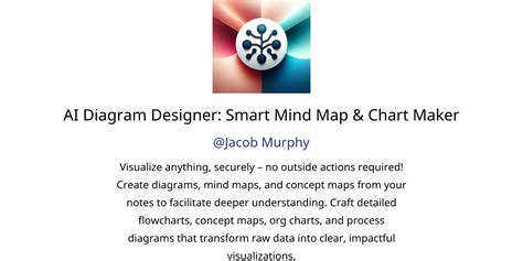 AI Diagram Designer: Smart Mind Map & Chart Maker GPTs features and ...