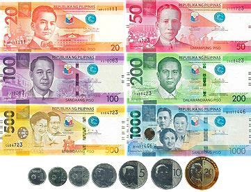 Printable play money, Money bill, Philippine peso