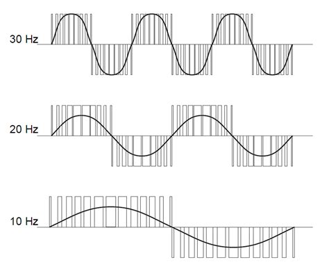 power supply - How to approach this question? - Electrical Engineering Stack Exchange