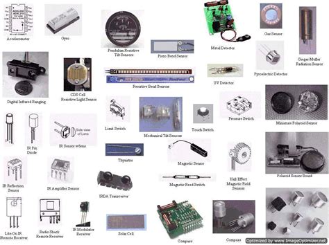 Sensor | Types of Sensor | Electrical4u