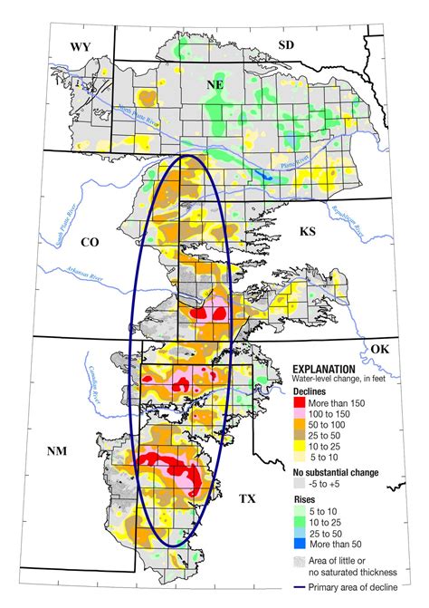 The high plains aquifer: Can we make it last?