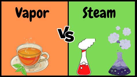 Vapor vs Steam | What is Difference Between Steam and Vapour in Urdu ...