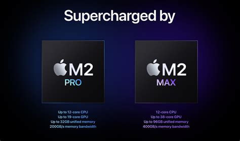 MacBook Pro comparison: M2 Pro/Max vs M1 Pro/Max - 9to5Mac