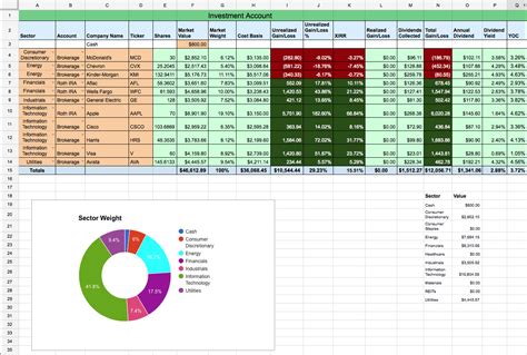 Share Numbers Spreadsheet intended for Dividend Stock Portfolio ...