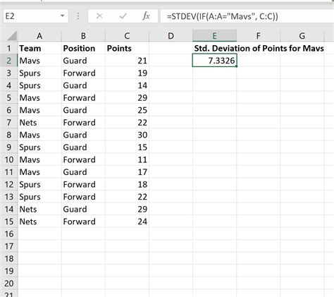 How to Perform a Standard Deviation IF Calculation in Excel