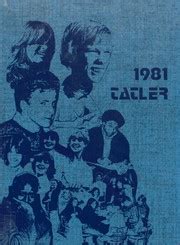 Alton High School - Tatler Yearbook (Alton, IL), Covers 1 - 15