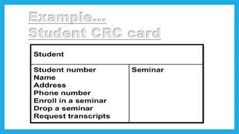 Ooad presentatin crc cards