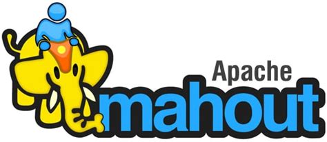 Apache Mahout The Recommender System for Big Data