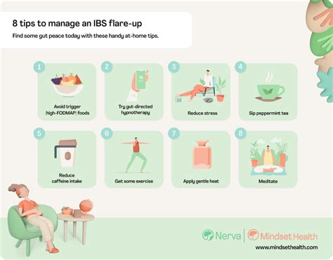 IBS Flare Up: How to Calm IBS Attack Symptoms