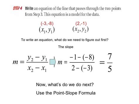 Equation Of Line Best Fit - Tessshebaylo