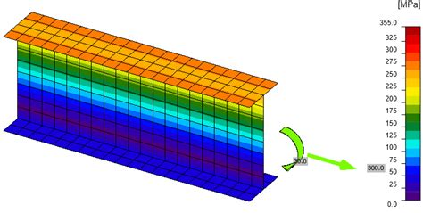 Fatigue analysis – Butt welds of I section | IDEA StatiCa