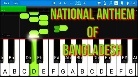 Amar Sonar Bangla Piano Tutorial Easy | Bangladesh National Anthem Piano Tutorial | Piano Notes ...