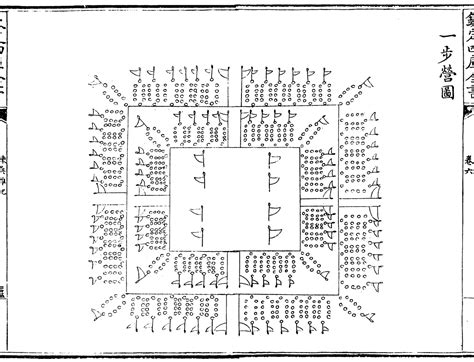 Ming Chinese infantry tactics — Part 2 | Great Ming Military