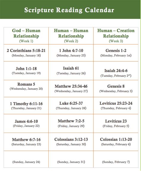 Eurasia Region begins 3 weeks of prayer and fasting - Eurasia Region