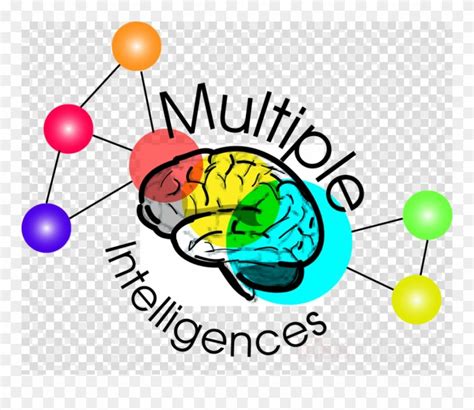 Download Multiple Intelligence PNG Clipart