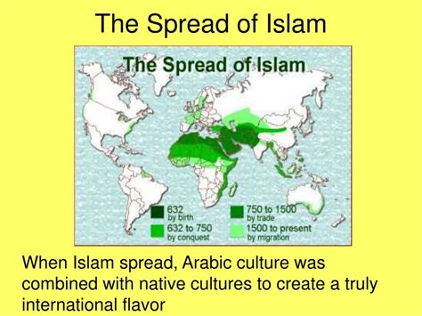 PPT - Spread of Islam Islamic Culture PowerPoint Presentation, free download - ID:5515878