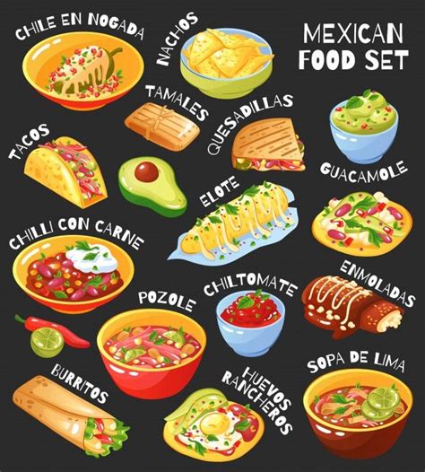 Free Vector | Mexican food set chalkboard | Comida mexicana tradicional, Imagenes de comida ...