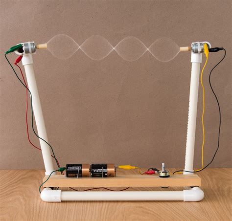 Science activity that investigates standing waves, nodes and antinodes. | Physics projects ...