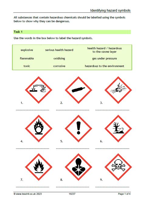 Identifying hazard symbols | KS3 science worksheet | Teachit