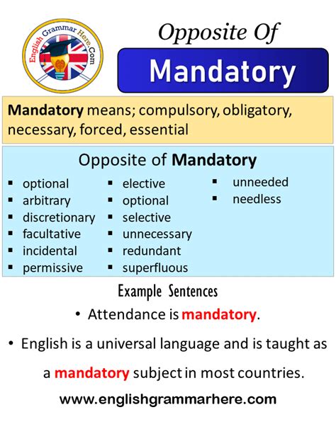 Opposite Of Mandatory, Antonyms of Mandatory, Meaning and Example ...