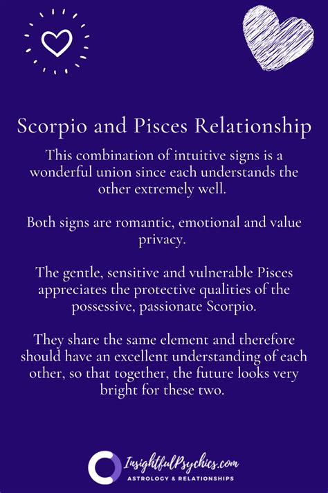 Scorpio and Pisces – Compatibility in Sex, Love and Friendship