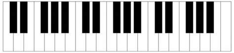 Printable piano keyboard template - piano keys layout #learnpianokeys ...