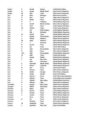 Page 154 in Unit History - 36th Infantry Division - Fold3