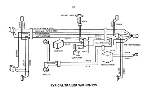 Pop Up Camper Battery Wiring