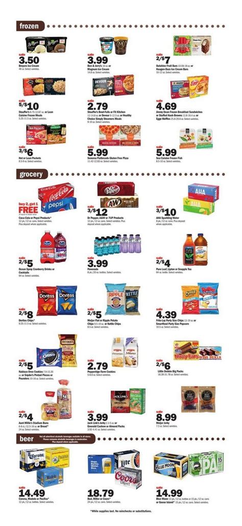 Meijer Weekly Ad May 03 – May 09, 2020