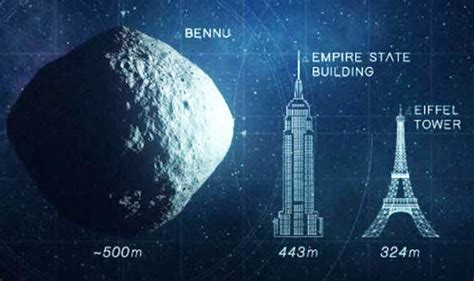 What is asteroid Bennu, and why is NASA studying it? - Officers Pulse