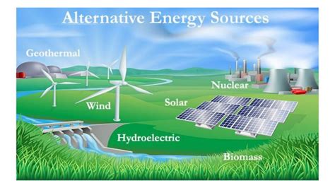 What is Alternative energy: Definition, examples and types