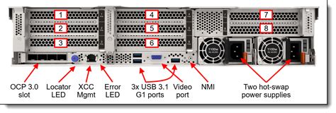 Lenovo ThinkSystem SR650 V2 Intel Xeon Silver 4310 12C /16GB /2x 1.2TB ...