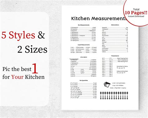 Kitchen Printables Kitchen Measurements Printable Printables Wall Art ...