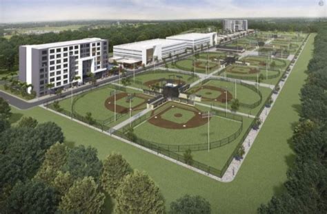 Montierre Development scoops land in Ocoee for giant mixed-use sports ...