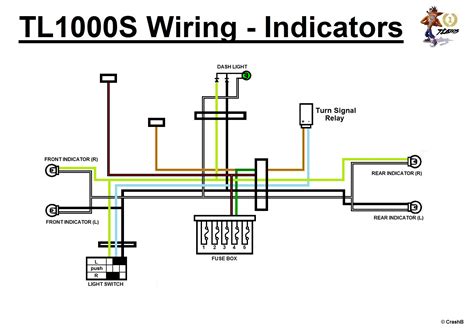 TL1000R Front Turn Signal Wiring...