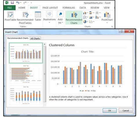 Excel charts: Mastering pie charts, bar charts and more | PCWorld