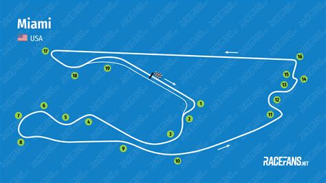 Miami International Autodrome F1 circuit information · RaceFans