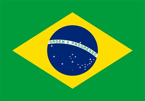 Flag Of Brazil -1889 New - RankFlags.com – Collection of Flags