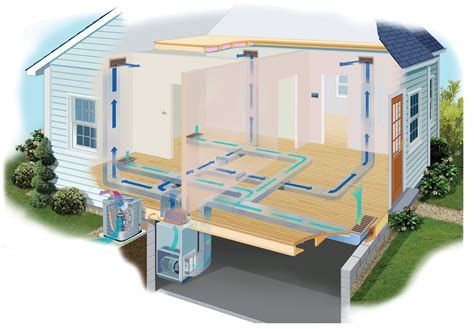 Central Air Conditioning Systems: A Guide to Costs & Types - This Old House