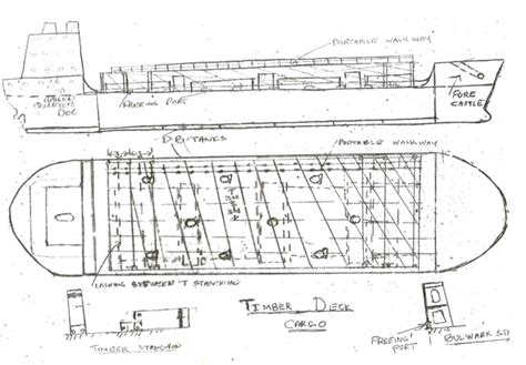 Load Line Regulations - A comprehensive guide - DieselShip UK