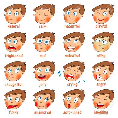 emotion expression clipart - Clipground